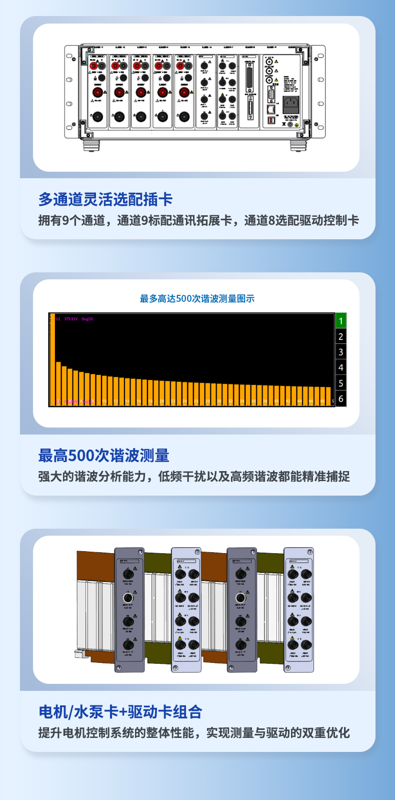 威格新品-多通道，多功能、高精度功率分析儀VG3000系列 廠家直銷 質(zhì)量保障插圖5