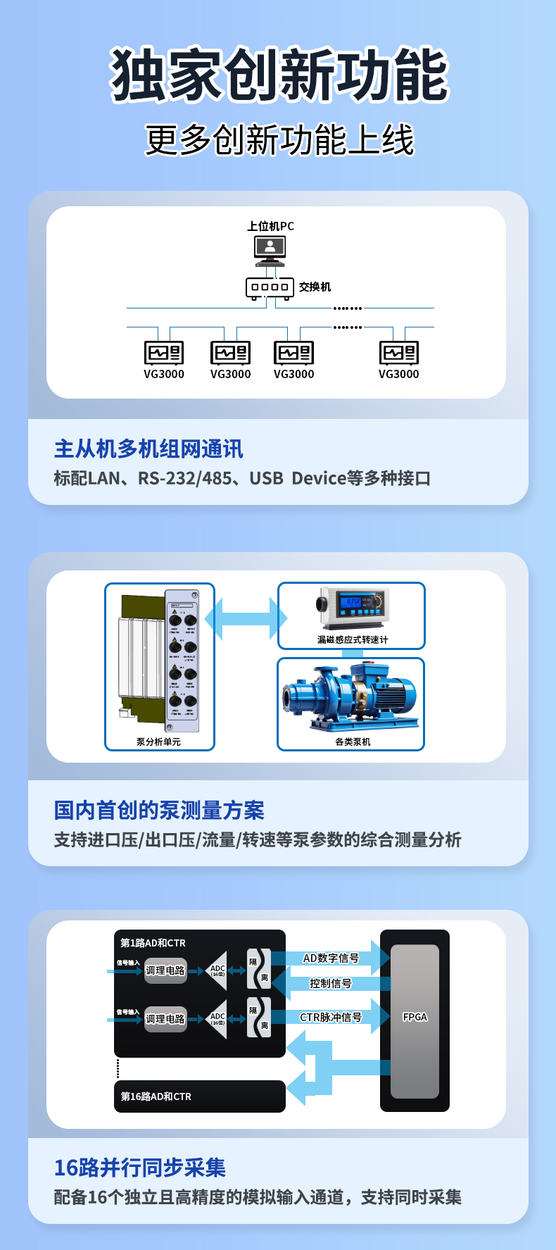 威格新品-多通道，多功能、高精度功率分析儀VG3000系列 廠家直銷 質(zhì)量保障插圖8