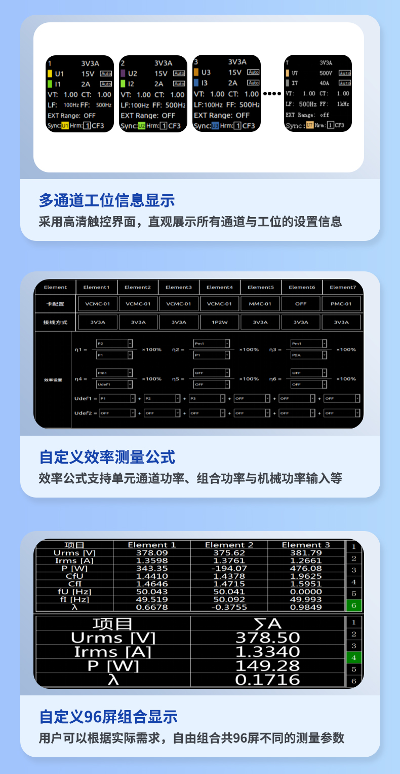 威格新品-多通道，多功能、高精度功率分析儀VG3000系列 廠家直銷 質(zhì)量保障插圖9