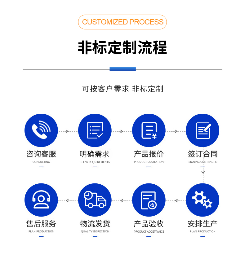 威格新品-多通道，多功能、高精度功率分析儀VG3000系列 廠家直銷 質(zhì)量保障插圖15