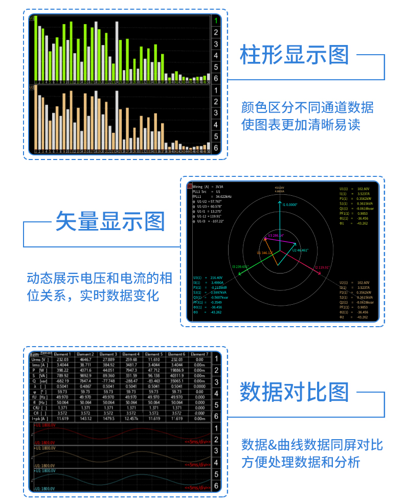 威格新品-多通道，多功能、高精度功率分析儀VG3000系列 廠家直銷 質(zhì)量保障插圖24