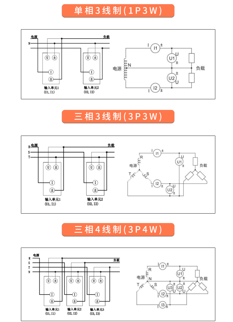 威格新品-多通道，多功能、高精度功率分析儀VG3000系列 廠家直銷 質(zhì)量保障插圖29