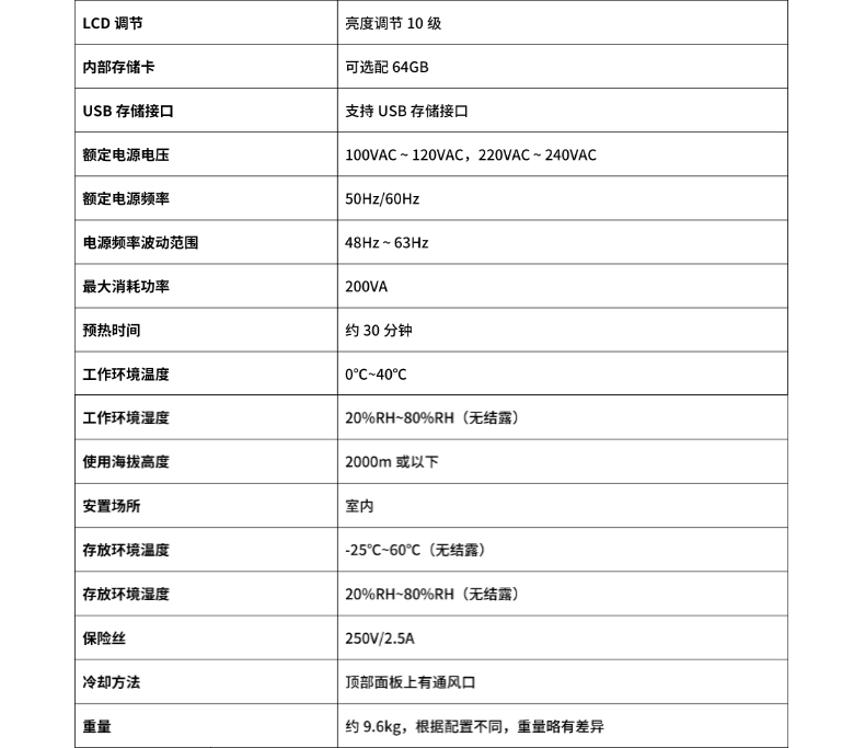 威格新品-多通道，多功能、高精度功率分析儀VG3000系列 廠家直銷 質(zhì)量保障插圖26