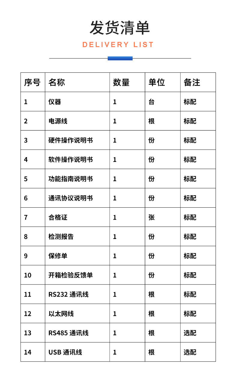 威格新品-多通道，多功能、高精度功率分析儀VG3000系列 廠家直銷 質(zhì)量保障插圖33