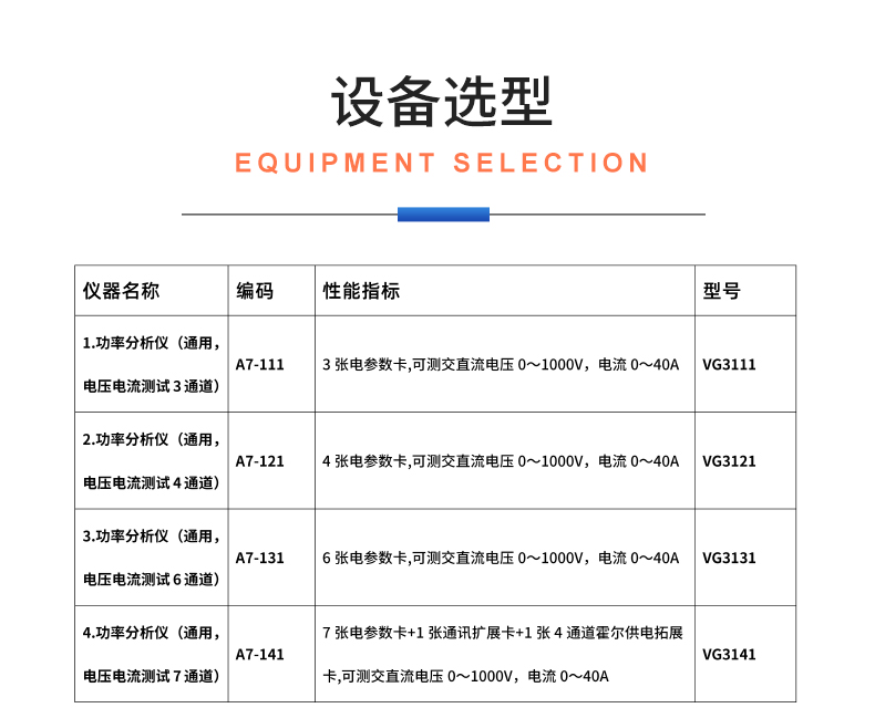 威格新品-多通道，多功能、高精度功率分析儀VG3000系列 廠家直銷 質(zhì)量保障插圖32