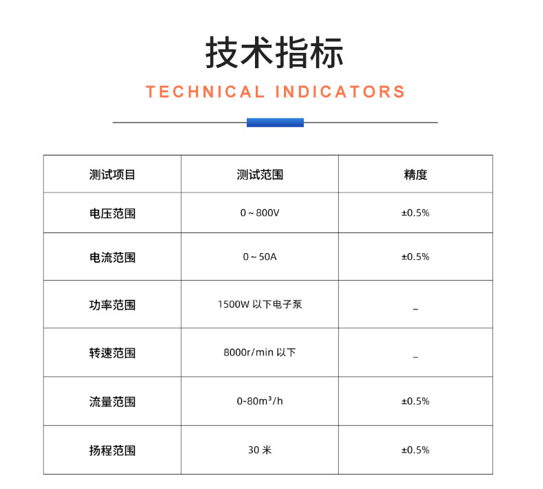 汽車?yán)鋮s機(jī)械水泵綜合性能測試系統(tǒng) 耐久可靠性及氣密性測試試驗(yàn)臺插圖20