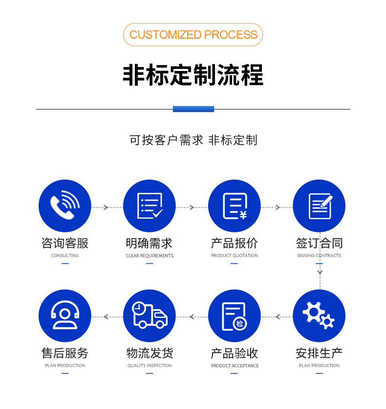 汽車冷卻電子水泵綜合性能測試系統(tǒng) 耐久可靠性及氣密性測試試驗臺插圖10