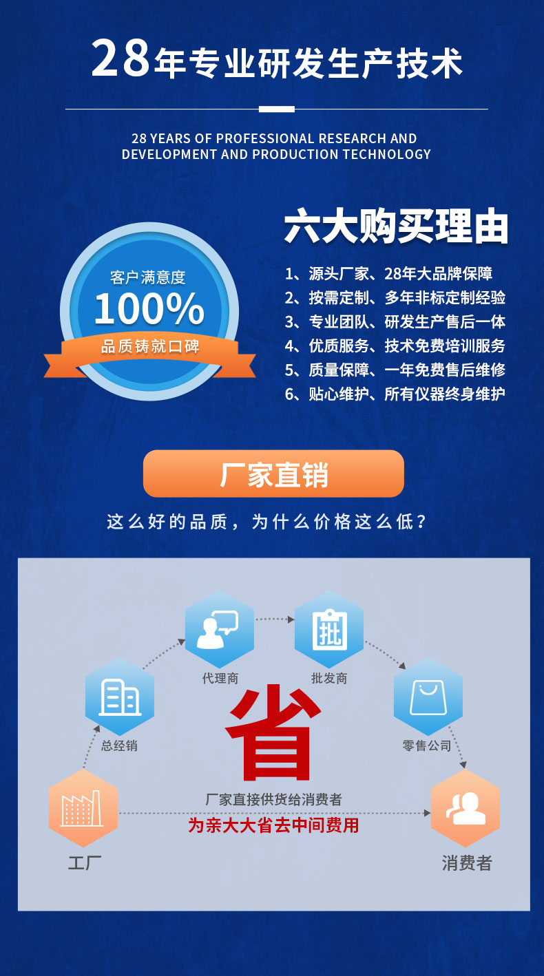 威格摩托車機油泵性能出廠測試臺 隔膜泵/電磁泵/各類水泵綜合測試系統(tǒng)插圖17