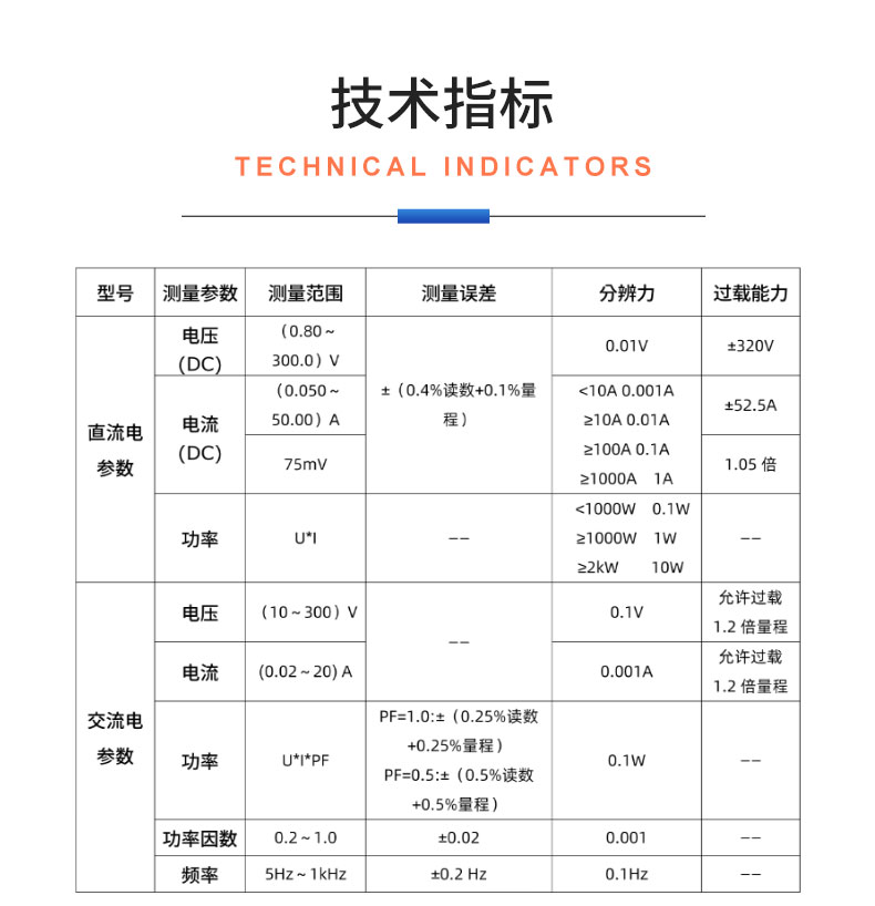 威格電動(dòng)推桿電機(jī)在線(xiàn)性能測(cè)試臺(tái)（單/雙工位）直線(xiàn)電機(jī)綜合性能出廠(chǎng)測(cè)試系統(tǒng)插圖20