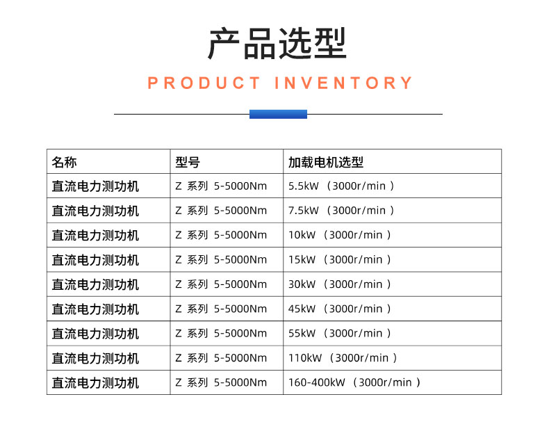 威格Z系列直流電力測(cè)功機(jī) 出廠測(cè)試系統(tǒng) 綜合性能對(duì)拖臺(tái)架 型式試驗(yàn)臺(tái)插圖20